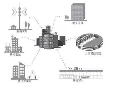 中國鐵塔 全球最大的通信鐵塔基礎設施服務商，賦能國內通信設施業務新篇章